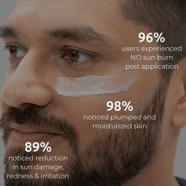 Skinvest: Sunny Side Up Cream Sunscreen SPF 50 PA ++++ - 50ml