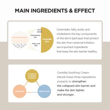 SKIN1004: Madagascar Centella Soothing Cream - 30ml