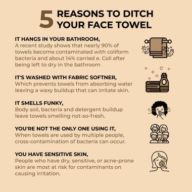 Ghar Soaps: Face Clean Towel - 10 Pieces