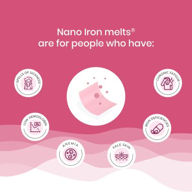 Wellbeing Nutrition: Nano Iron Melts  - 30 Oral Strips