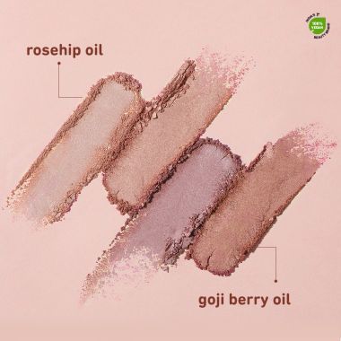 Plum: There You Glow Highlighter - Rose n' Shine