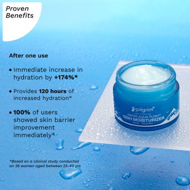 Pilgrim: Swiss Aqua Rush 120H Moisturizer - 50gm