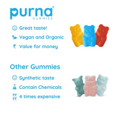Purna Gummies: 5000mcg Biotin Gummies - Blueberry - 30 Gummies