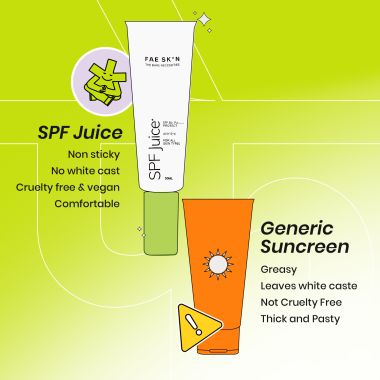 FAE Beauty: SPF Juice