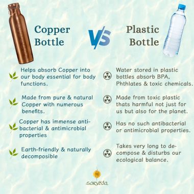 Sarveda: 7 Chakra Plain Copper Water Bottle with 2 Glasses