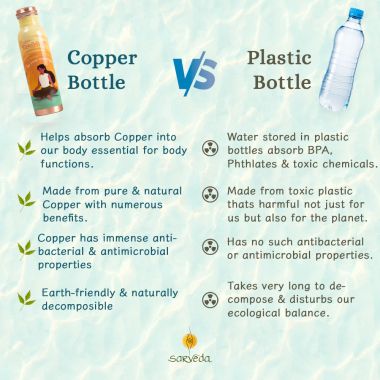 Sarveda: Copper Water Bottle - Orange Light - 1 Litre