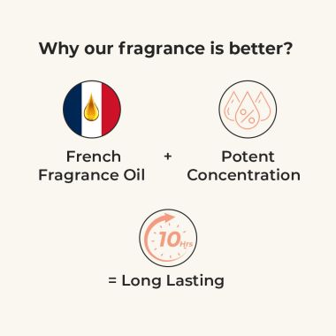 Harkoi: French Non Toxic Perfumes | Enchant Them