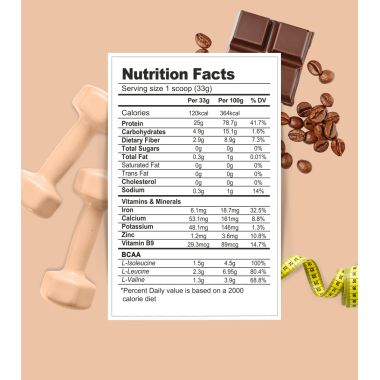Green Protein: Mochaccino Flavoured Pea Protein Pouch - 1kg