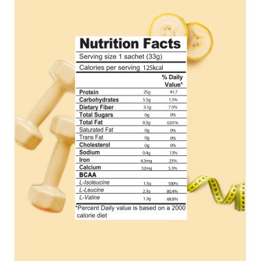 Green Protein: Banana Caramel Flavoured Pea Protein Pouch - 1kg