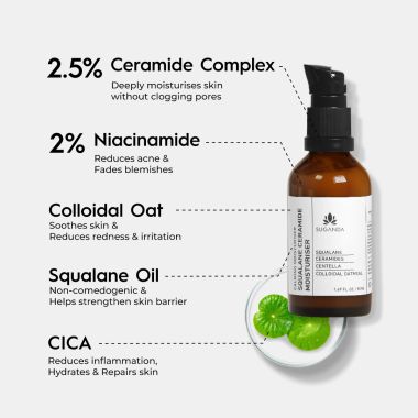 Suganda: Squalane Ceramide Moisturizer