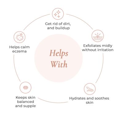Suganda: Hydrating Oat PHA cleanser - 120ml