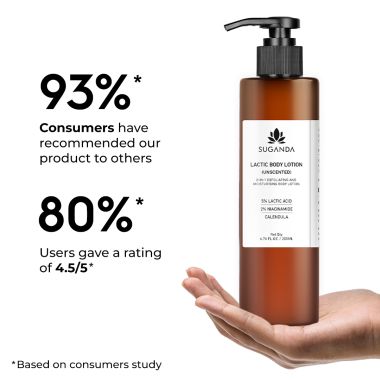 Suganda: Lactic Body Lotion (Unscented)