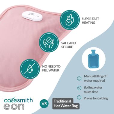 Caresmith: Eon Premium Electric Hot Water Bag - Pearl Pink