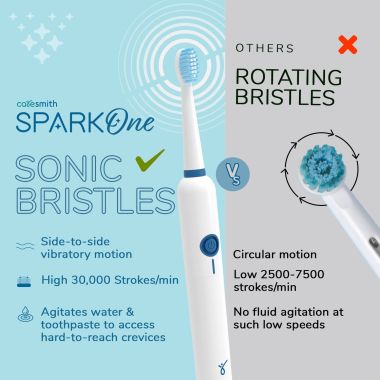 Caresmith: Spark One Electric Battery Toothbrush - White