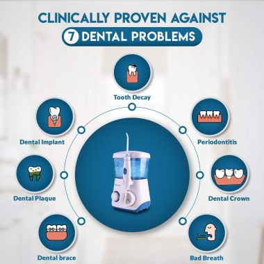 Caresmith: Table Top Pro Dental Flosser