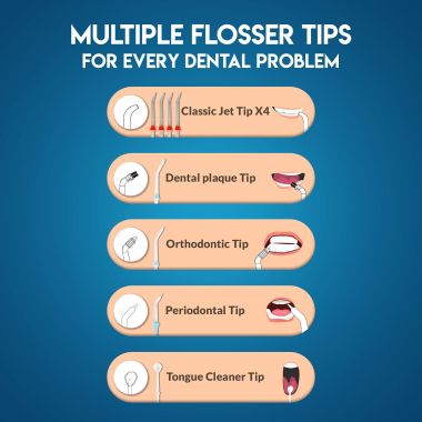 Caresmith: Table Top Pro Dental Flosser