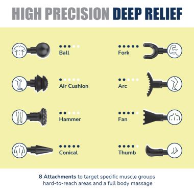 Caresmith: Charge Flex Cordless Massage Gun - Blue