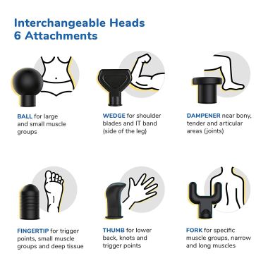 Caresmith: Charge Sport Professional Massage Gun