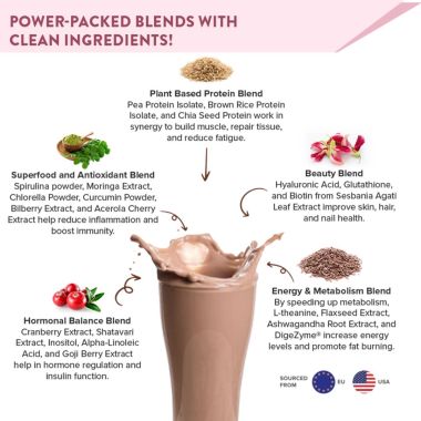 Wellbeing Nutrition: Her Superfood Plant Protein - Chocolate Peanut Butter - 500gm