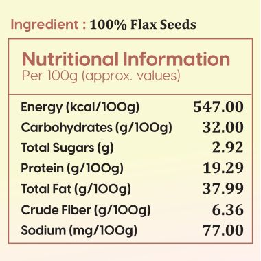 Fabeato: Natural Raw Premium Flax Seeds - Pack of 2 (250gm each)