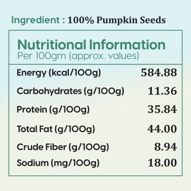 Fabeato: Natural Raw Premium Pumpkin Seeds - 200gm