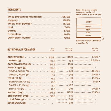 The Whole Truth:  Protein for Everyone  Beginners Protein Powder  Cold Coffee 1 kg  15g Protein/Scoop  Clean, Light & Easy to Digest  No Artifical Flavours & No Artificial Sweetener
