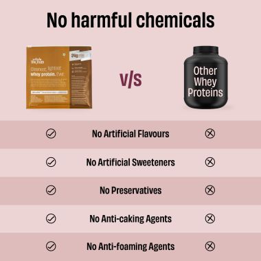 The Whole Truth: Whey Protein Isolate+Concentrate  Cold Coffee 1 kg (2.2 lbs)  24g Protein/Scoop  6.6g BCAA  100% Authentic Whey & No Adulteration  Clean, Light & Easy to Digest