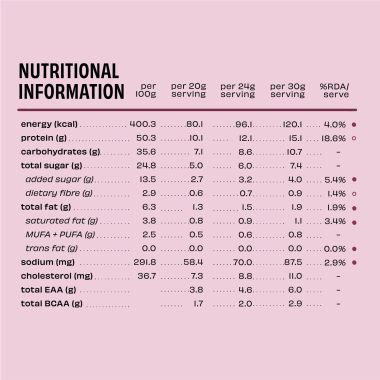 The Whole Truth:  Protein For Everyone  Beginners Protein Powder  Ragi Cocoa Sample (Pack of 7)  15g Protein/Pack  Clean, Light & Easy to Digest  No Artifical Flavours (210g)