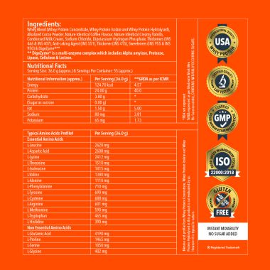 Proathlix: Universal Blend Whey Protein - Cafe Mocha - 2kg                     