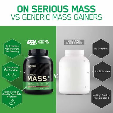 Optimum Nutrition: 