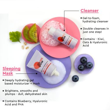 SIXAM Glow: Get.Set.Glow Starter Kit