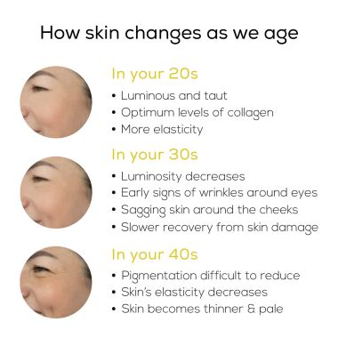 TrueBasics: Collagen Skin  (Natural Lemon, 15 Sachets)