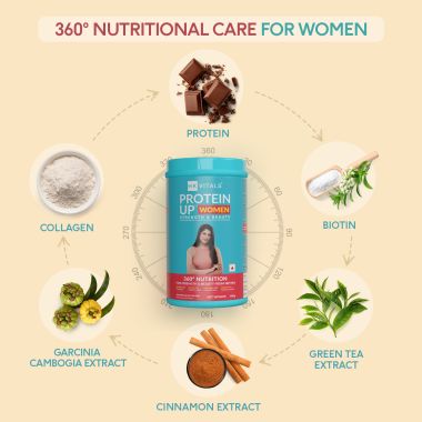 HK Vitals: HealthKart HK Vitals ProteinUp Women, Triple Blend Whey Protein with Collagen & Biotin, for Better Skin, Hair, Strength & Energy (Chocolate, 400 g / 0.88 lb)