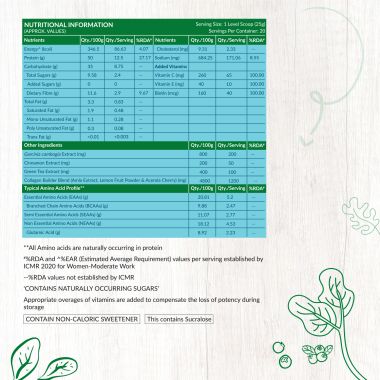 HK Vitals: HealthKart HK Vitals ProteinUp Women, Vegetarian Protein with Soy, Whey, Collagen Builder Blend, Biotin, Garcinia & Green Tea, for Strength & Beauty, No Added Sugar (Chocolate, 500 g)