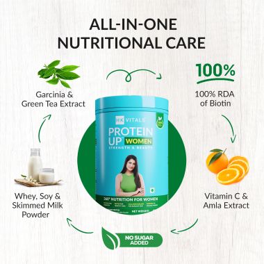 HK Vitals: HealthKart HK Vitals ProteinUp Women, Vegetarian Protein with Soy, Whey, Collagen Builder Blend, Biotin, Garcinia & Green Tea, for Strength & Beauty, No Added Sugar (Chocolate, 500 g)