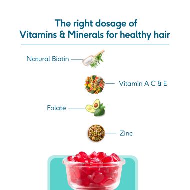HK Vitals: Hair Strength Biotin Gummies I Strawberry, 60 Biotin Gummies