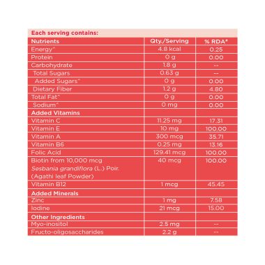 HK Vitals: Hair Strength Biotin Gummies I Strawberry, 60 Biotin Gummies