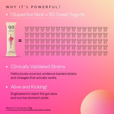 The Good Bug: PCOS Balance SuperGut Powder- Pack of 4