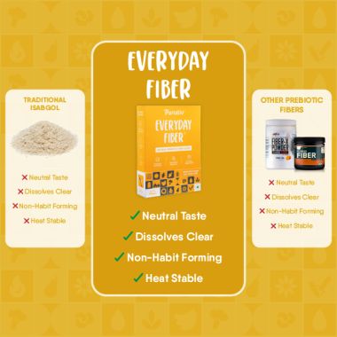 TruNativ: Everyday Fiber| Enhances Digestive Health- Unflavored - 100 gm