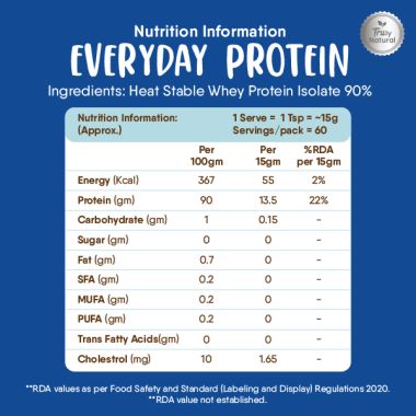 TruNativ: Everyday Protein - 900 gm (Pack of 1)