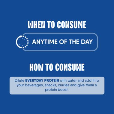 TruNativ: Everyday Protein - 900 gm (Pack of 1)