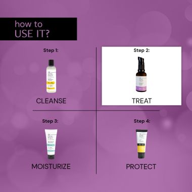 Deconstruct Skincare: Retinol & Peptide Serum- 0.2% Retinol + 1% Peptide - 30ml