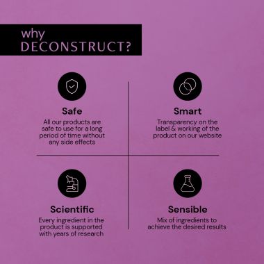 Deconstruct Skincare: Retinol & Peptide Serum- 0.2% Retinol + 1% Peptide - 30ml