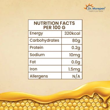 Dr. Morepen: Natural & Pure Multi Flora Honey NMR Tested  - 250gm Pack of 3
