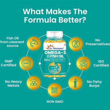 Dr. Morepen: Omega 3 Deep Sea Fish Oil for Healthy Heart, Brain & Joints, 500mg with 300mg DHA & EPA - 60 Softgels Pack of 2