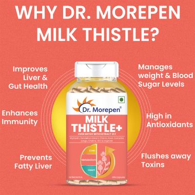 Dr. Morepen: Milk Thistle+ for Liver Detox, Protection & Enhancement - 60 Veg Capsules Pack of 2