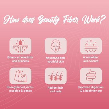 TruNativ: Beauty Fiber, Japanese Marine Collagen, Unflavoured, 200g