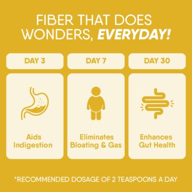 TruNativ: Everyday Fiber, Unflavored Powder,100g (Pack of 2)