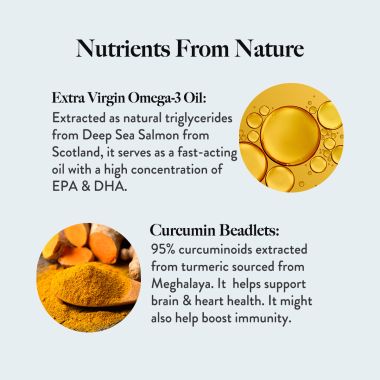 Wellbeing Nutrition: Slow Triple Strength Omega-3 Fish Oil Capsules with Curcumin for Men & Women 1240mg - 60 Capsules