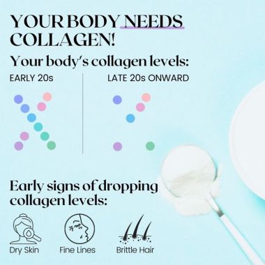 Wellbeing Nutrition: Pure Korean Marine Collagen Peptides - Unflavoured - 200 gm